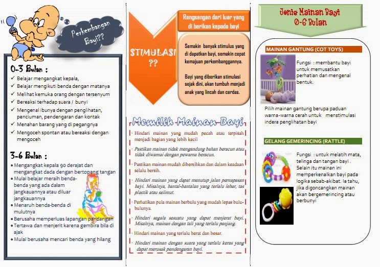 Kumpulan Materi Kebidanan: LEAFLET MAINAN BAYI 0-6 Bulan