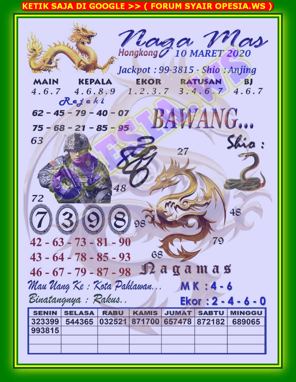 1 New Message Kode Syair Hongkong 10 Maret 2020 Forum Syair Togel Hongkong Singapura Sydney