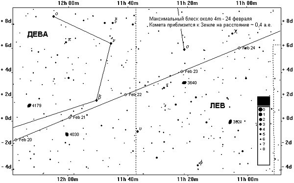 Комета 'Lulin' - новая и яркая | заметка по астрономии | Андрей Климковский