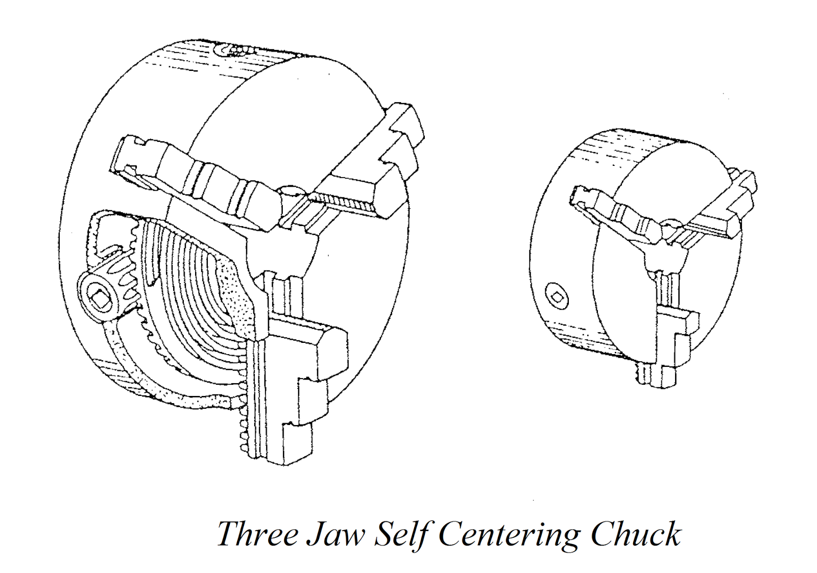Questions - Answers: About the Lathe - Introduction of Centre Lathe