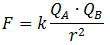 Rumus gaya Coulomb antara muatan A dan B yang berjarak r