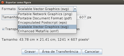 Escolha a opção Scalable Vector Grafics