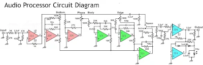 Audio Processor Circuit using IC LM324