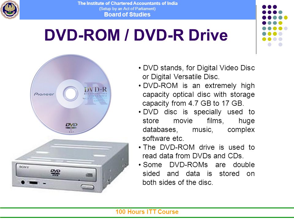 Computer and its types