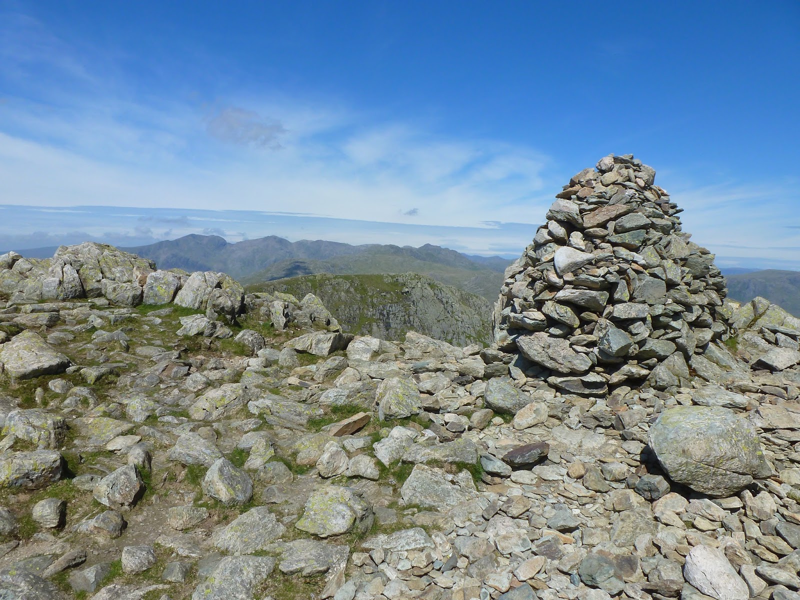 All The Gear But No Idea: The Coniston Round