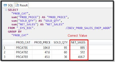 Exception aggregation modeling with Graphical Calc view