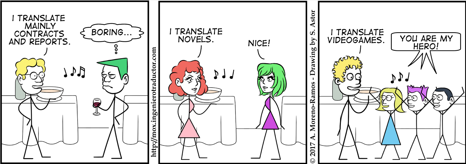 Mainly перевод. Mainly. Mainly перевод. Informal and formal synonyms. Mainly перевод.