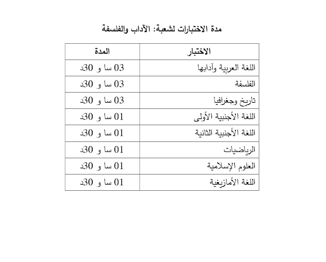 مدة اجراء اختبارات بكالوريا 2017 شعبة اداب وفلسفة