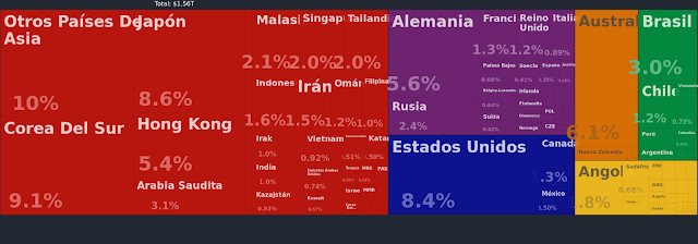 en profile country chn%2B%25281%2529
