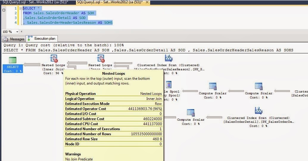 Порядок выполнения запроса sql. План запроса ms sql. предикаты sql. порядок выполнения sql запроса join. порядок выполнения sql c join запроса.