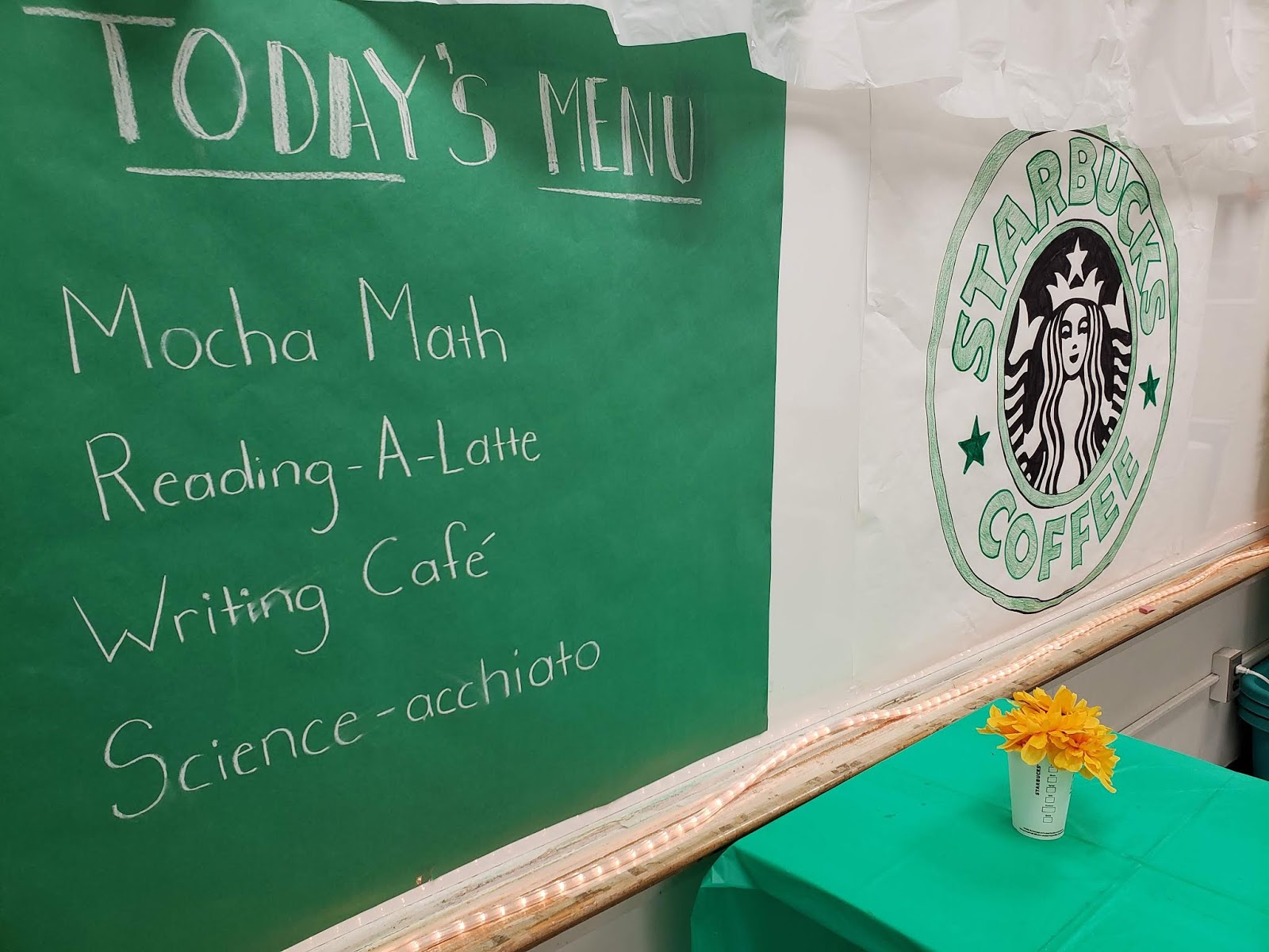 A Coffee Shop Classroom Transformation Kaylynn's Place