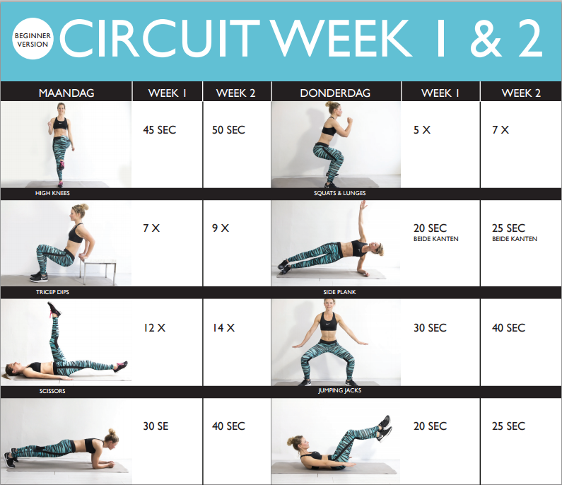 Circuit Training news: Circuit Training Sets