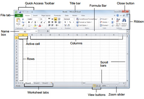 Advanced Office Productivity Final: MS Excel 2010

