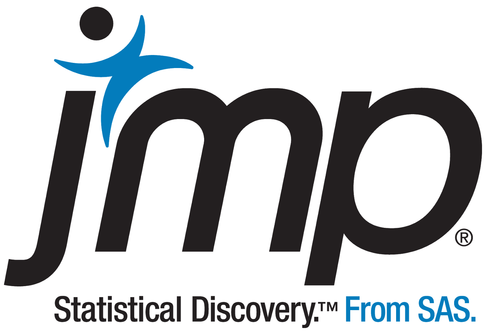 Jmp vs minitab masavision