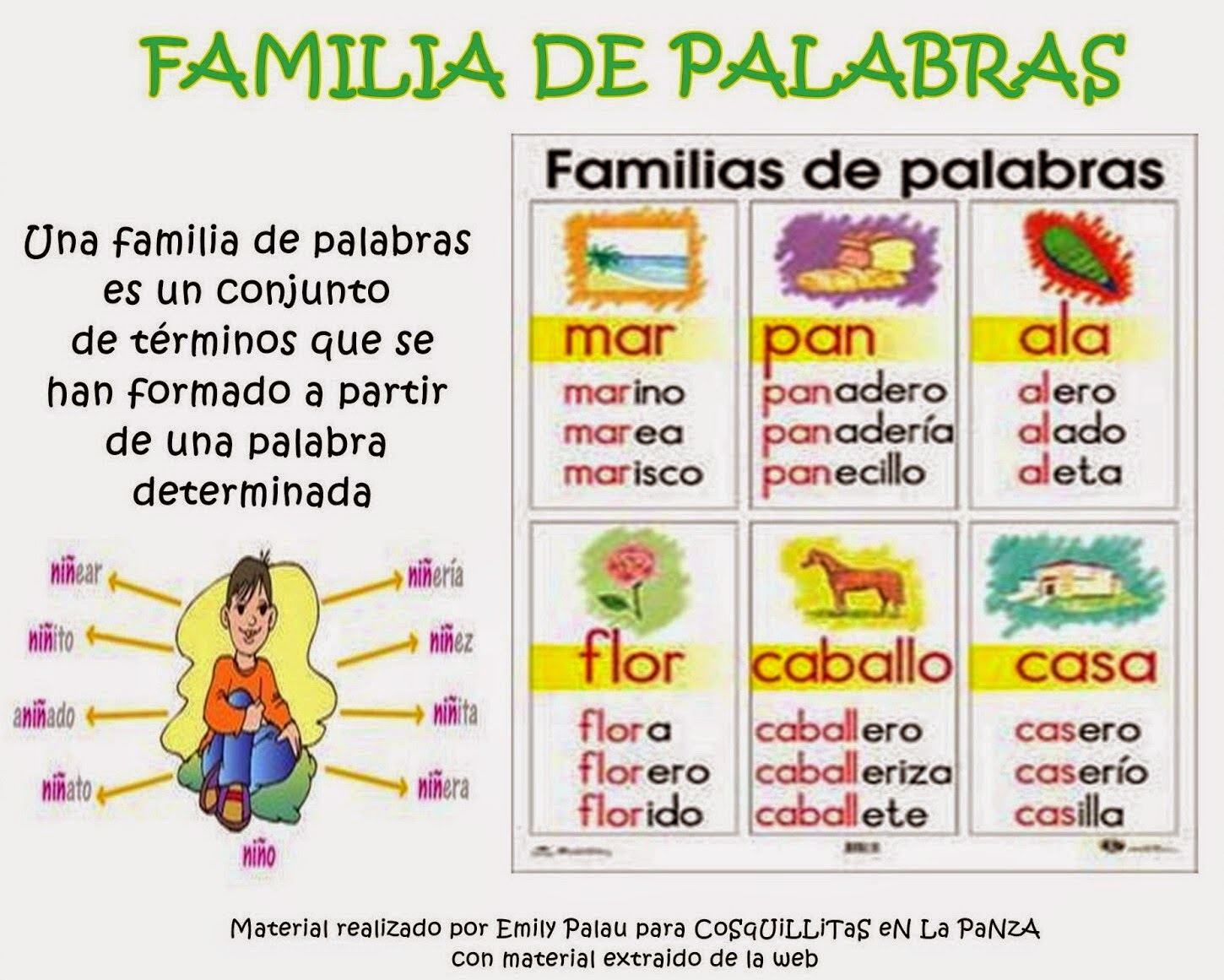 APRENDE CON MAMEN FAMILIA DE PALABRAS APRENDE CON MAMEN FAMILIA DE PALABRAS