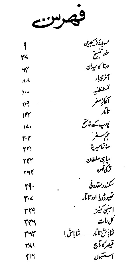 Free Urdu books