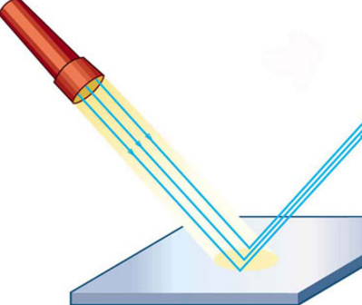 Sifat-Sifat Cahaya dan Contohnya | Jurus Pandai