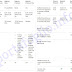 Aprire un Negozio su eBay (Costi e Commissioni, Partita Iva e Procedure)