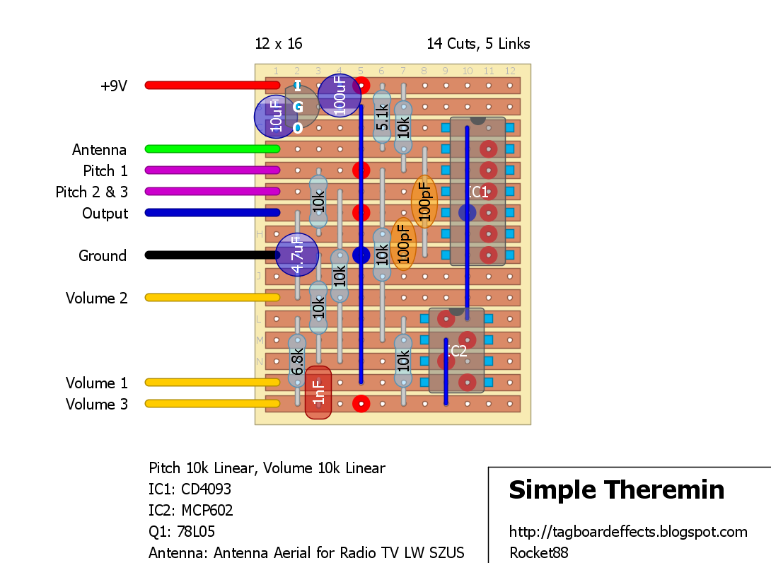 Guitar FX Layouts: November 2017