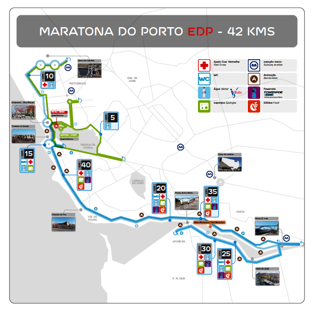 Maratona do Porto