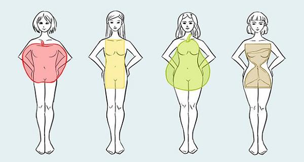 Exercises You Need To Do According To Your Body Type