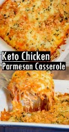 Keto Chicken Parmesan Casserole Recipe