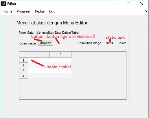 Menampilkan Data Piksel Citra Dalam Tabel Matlab Ketutrare