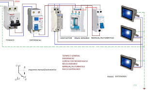 Esquemas eléctricos: MANUAL AUTOMATICO LUCES EXTERIORES CONTACTOR