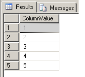 Ritesh's Blog: SQL Server - Convert Comma Separated String to Table Column