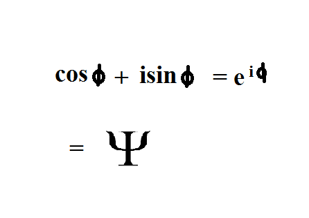 SOMETHING VS NOTHING REALITY OF 0 visual data 5