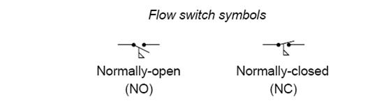 Common Process Switches and Their Symbols in P&IDs ~ Learning