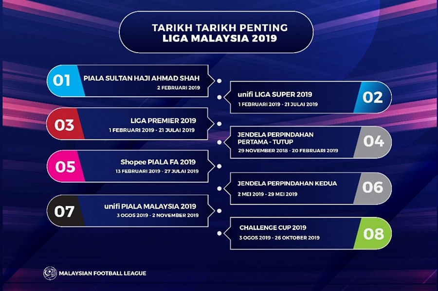 Image Result For Piala Fa Image Result For Piala Fa