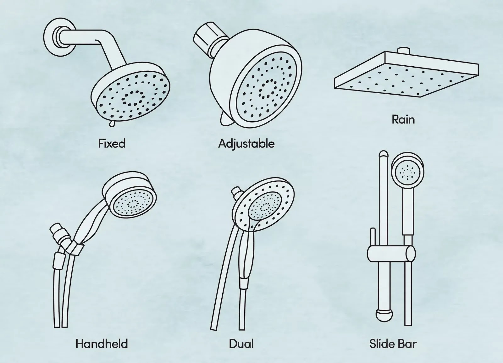 HomeMadeville Your Place for HomeMade Inspiration A Bathroom