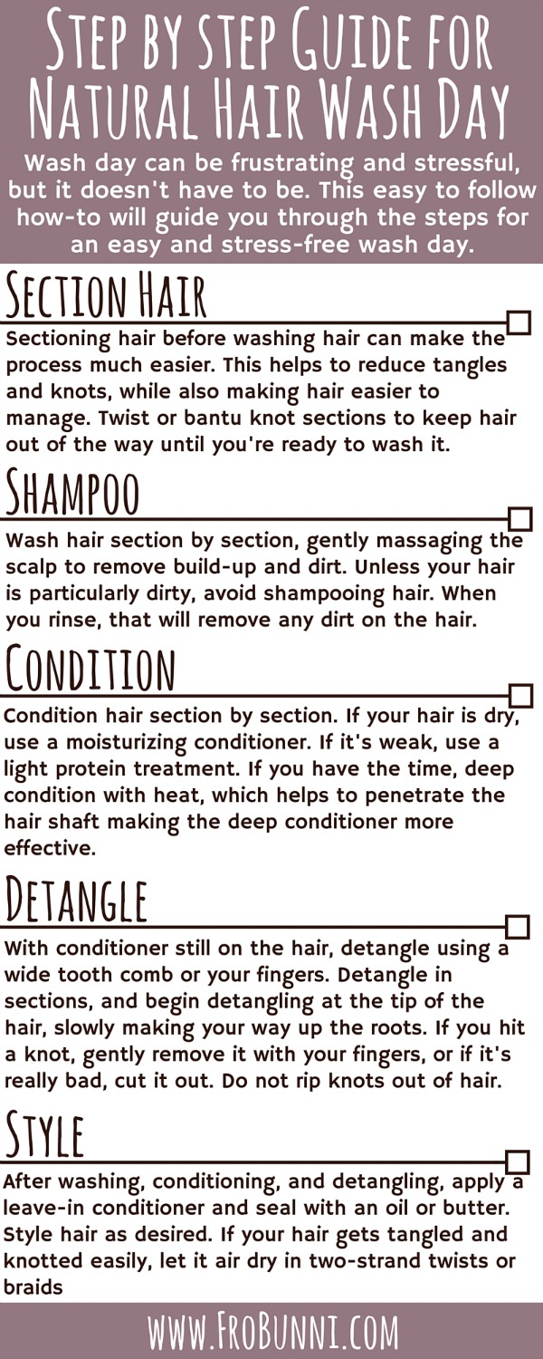 Step By Step Guide For Washing Natural Hair Frobunni
