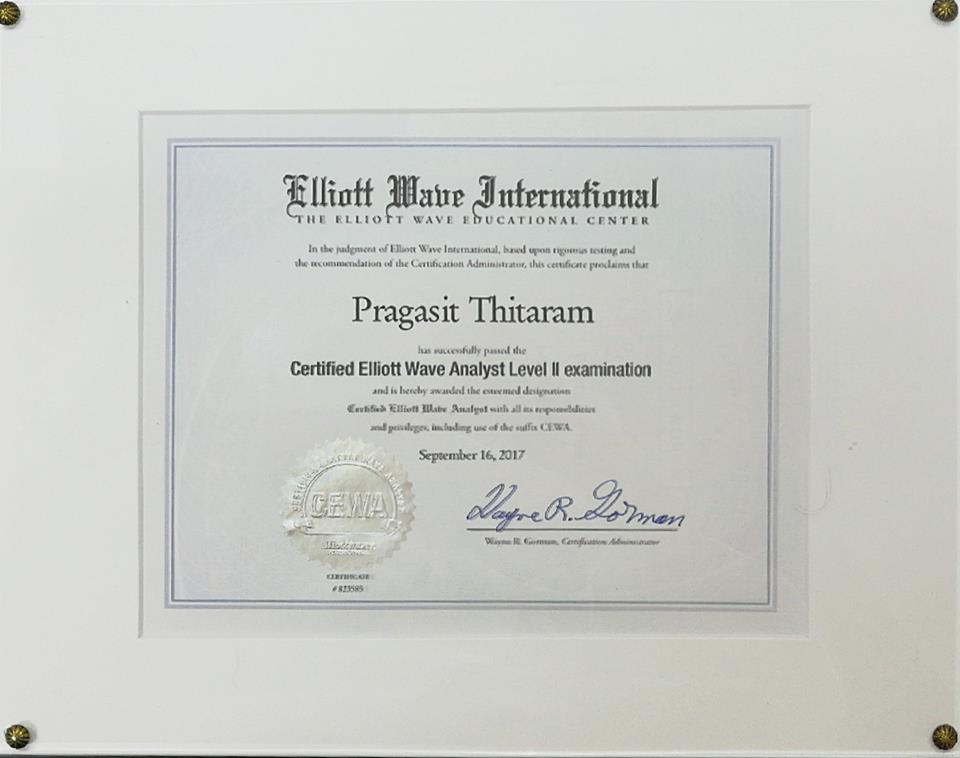 Wave Riders Blogs Cewa Elliott Wave Analyst