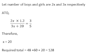 Quantitative Aptitude for IBPS PO Prelims Exam: 30th August 2018 |_9.1