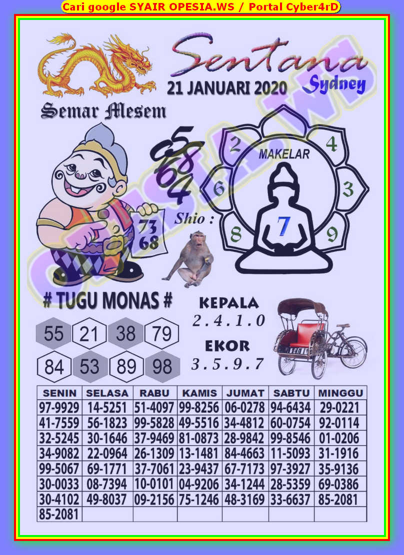 1 New Message Kode Syair Sydney 21 Januari 2020 Forum Syair Togel Hongkong Singapura Sydney