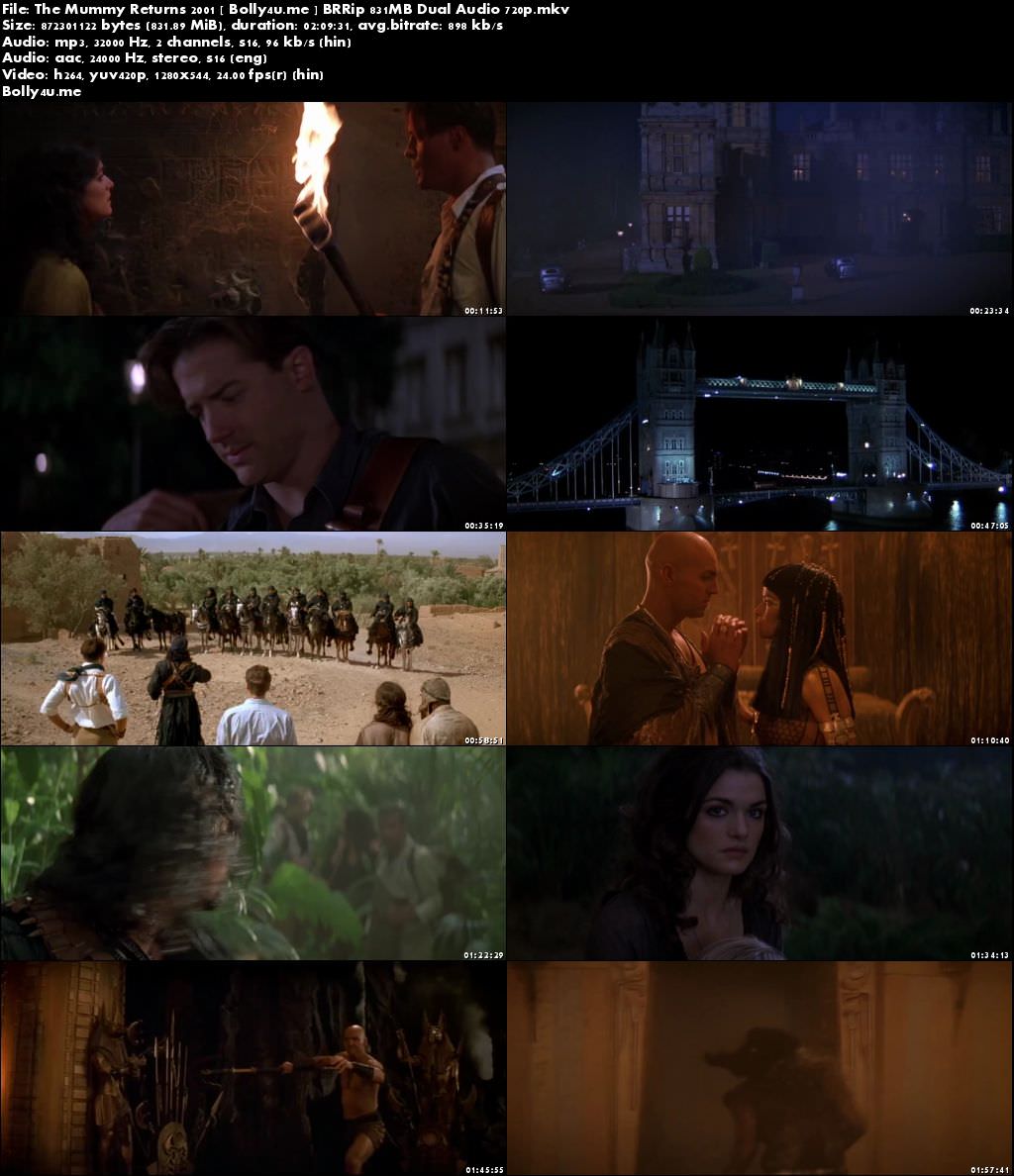 The Mummy Returns 2001 BRRip 400MB Hindi Dual Audio 480p Download