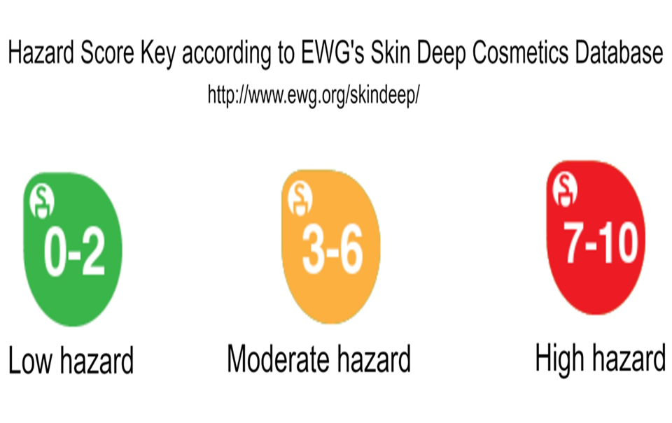 skin deep ewg skin deep ewg