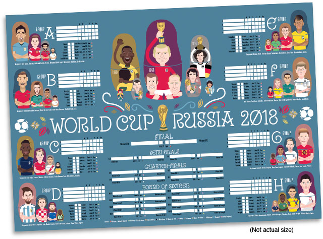 Russia World Cup Wall Chart