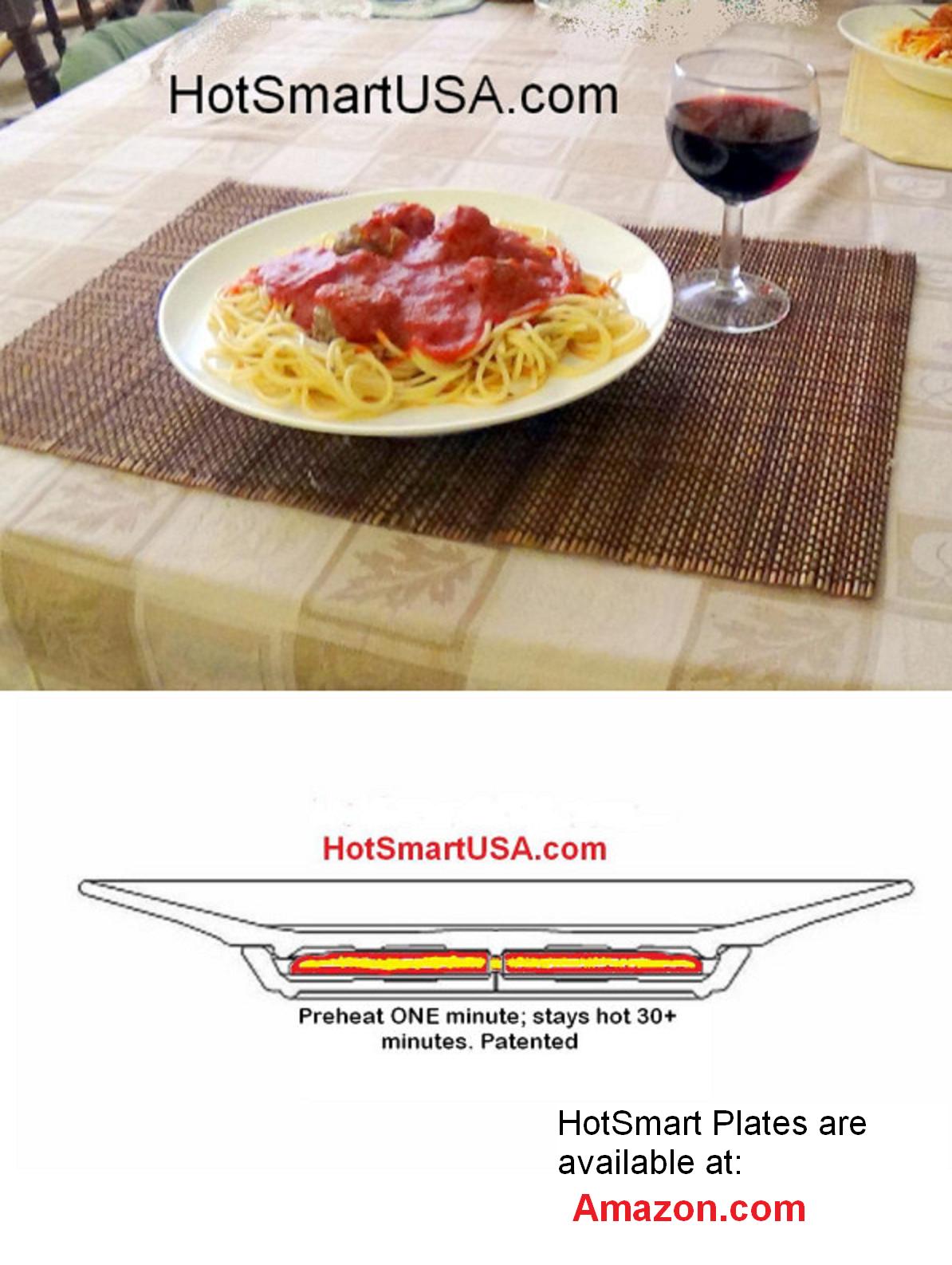 HotSmart Plates Smart Features 2