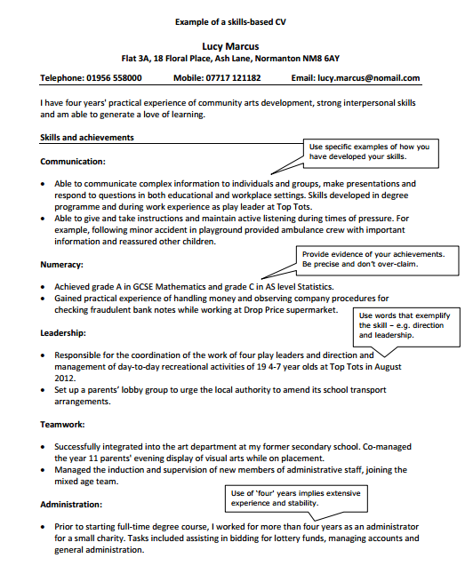 Contoh Format CV  Curriculum Vitae Bahasa Inggris Terbaru 