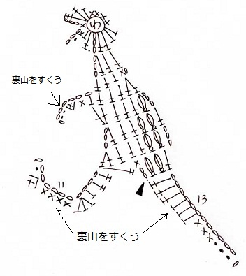 Схема дракончика крючком амигуруми. Схема динозавра крючком амигуруми схемы. Схема вязания крючком динозаврика. Динозаврик крючком амигуруми схема вязания. Схема вязания динозавра крючком амигуруми.