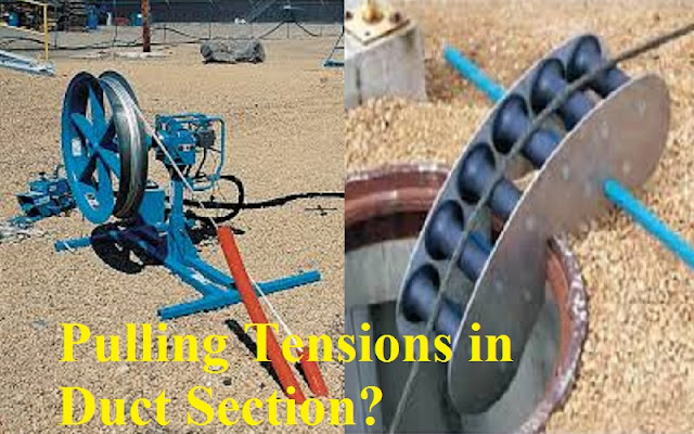 calculation of pulling tension during optical fiber cable pulling