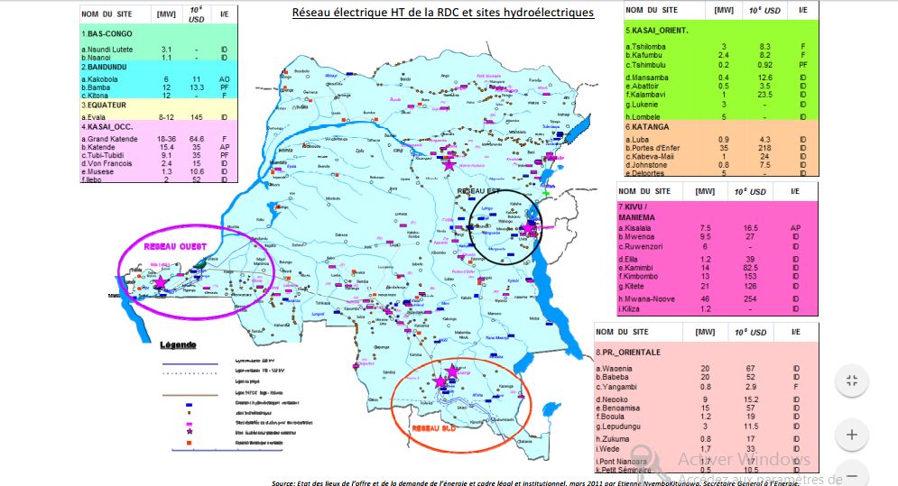 UNIVERSITE CHRETIENNE INTERNATIONALE: LES ENERGIES RENOUVELABLES EN ...