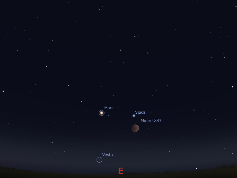 Twilight Total Lunar Eclipse, April 15, 2014