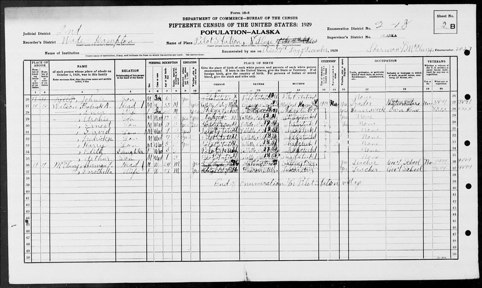 Watson Family History The Beginning and Census Records
