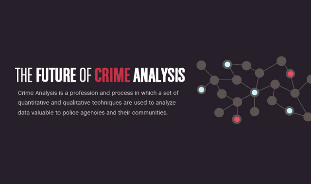 The Future of Crime Analysis #Infographic - Visualistan