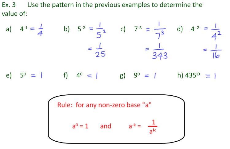 M^3 (Making Math Meaningful): MPM2D - Day 74: y = 2^x and Negative ...