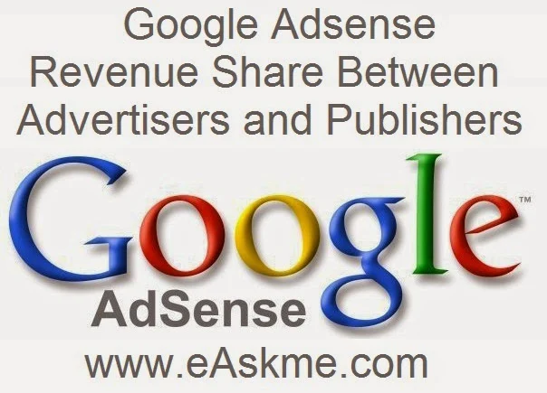 Google Adsense  Revenue Share Between Advertisers and Publishers : eAskme